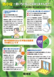 熱中症予防③